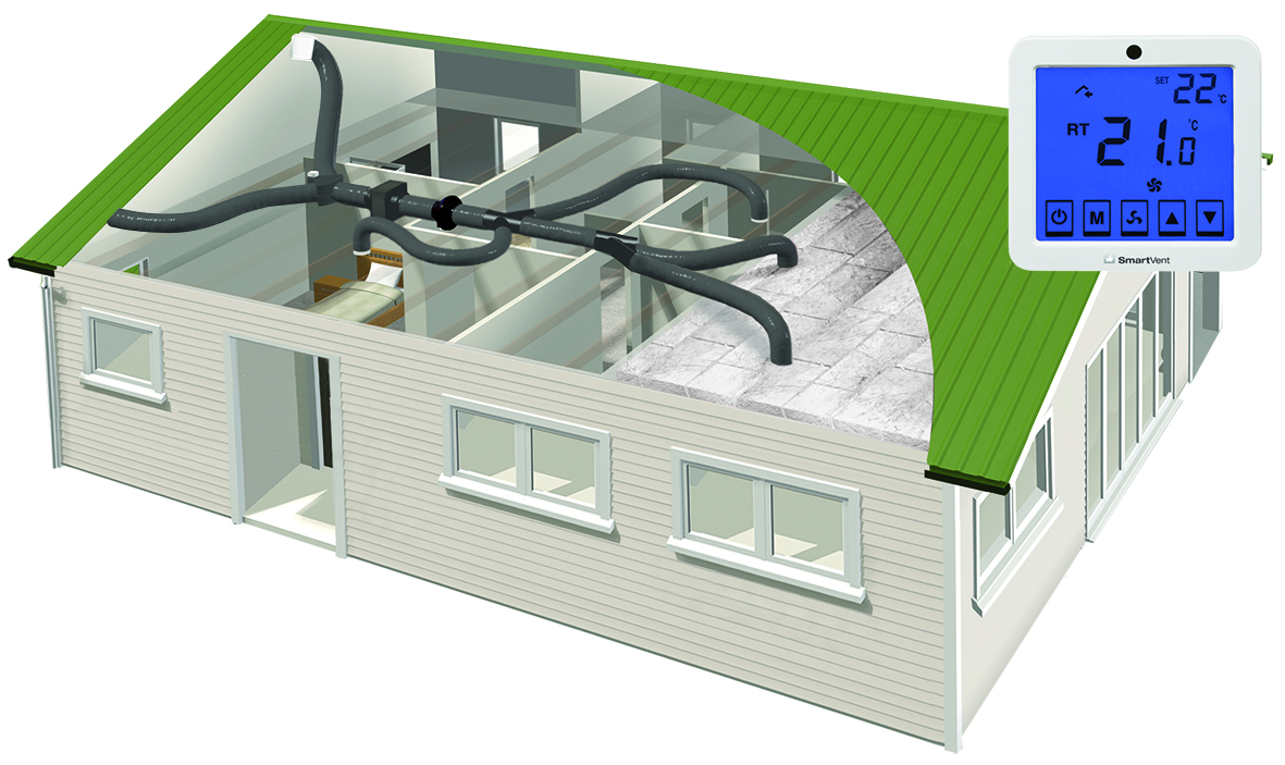 SmartVent Lite+ SV04L+ 4 Outlet Home Ventilation System