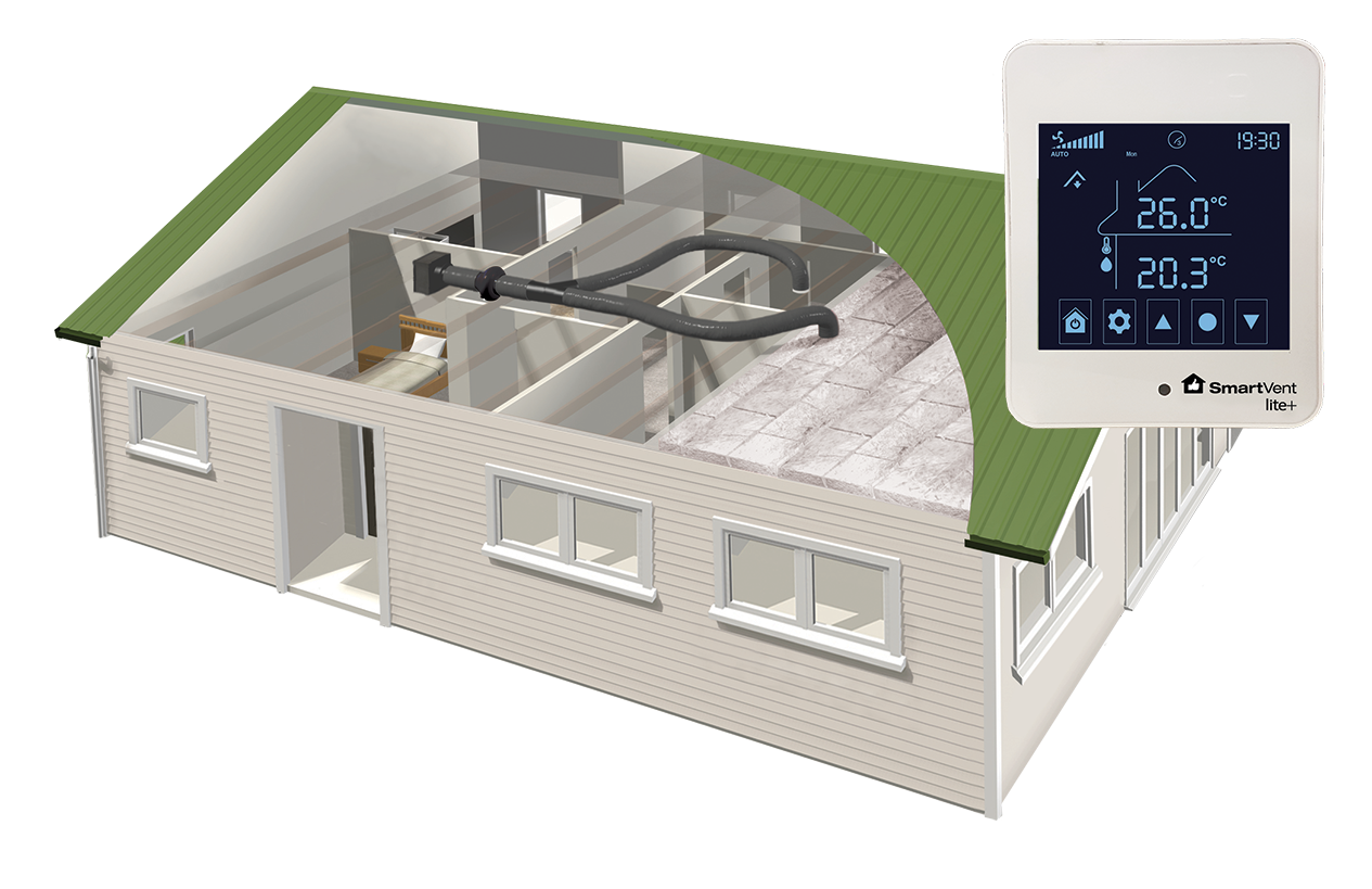 SmartVent Lite+ SV02L+ 2 Outlet Home Ventilation System
